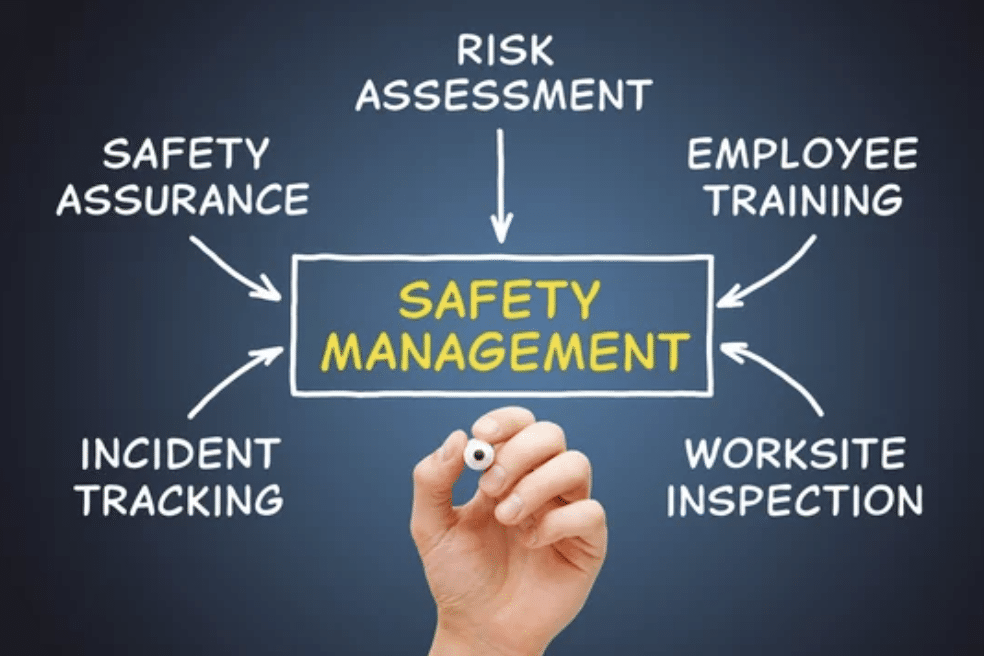 Screenshot 2026-03-06 at 204841 - N9BO℠ | Global Underwater Services Ltd A hand draws a diagram with SAFETY MANAGEMENT in the centre, connected by arrows to RISK ASSESSMENT, EMPLOYEE TRAINING, WORKSITE INSPECTION, INCIDENT TRACKING, and SAFETY ASSURANCE on a blue background.